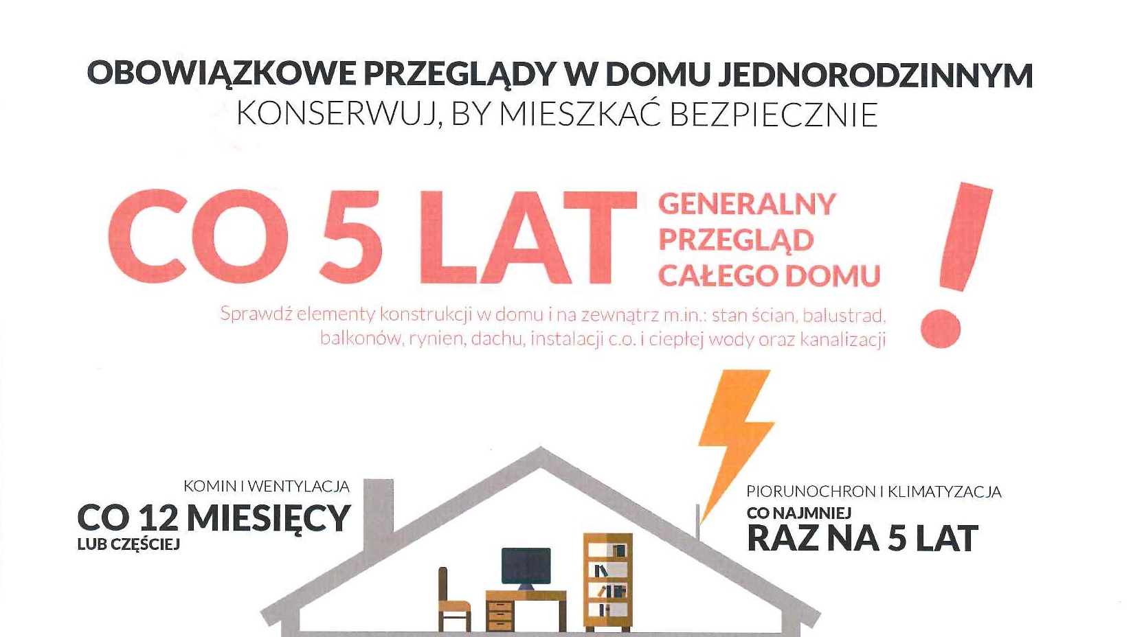 Obowiązkowe przeglądy w domu jednorodzinnym